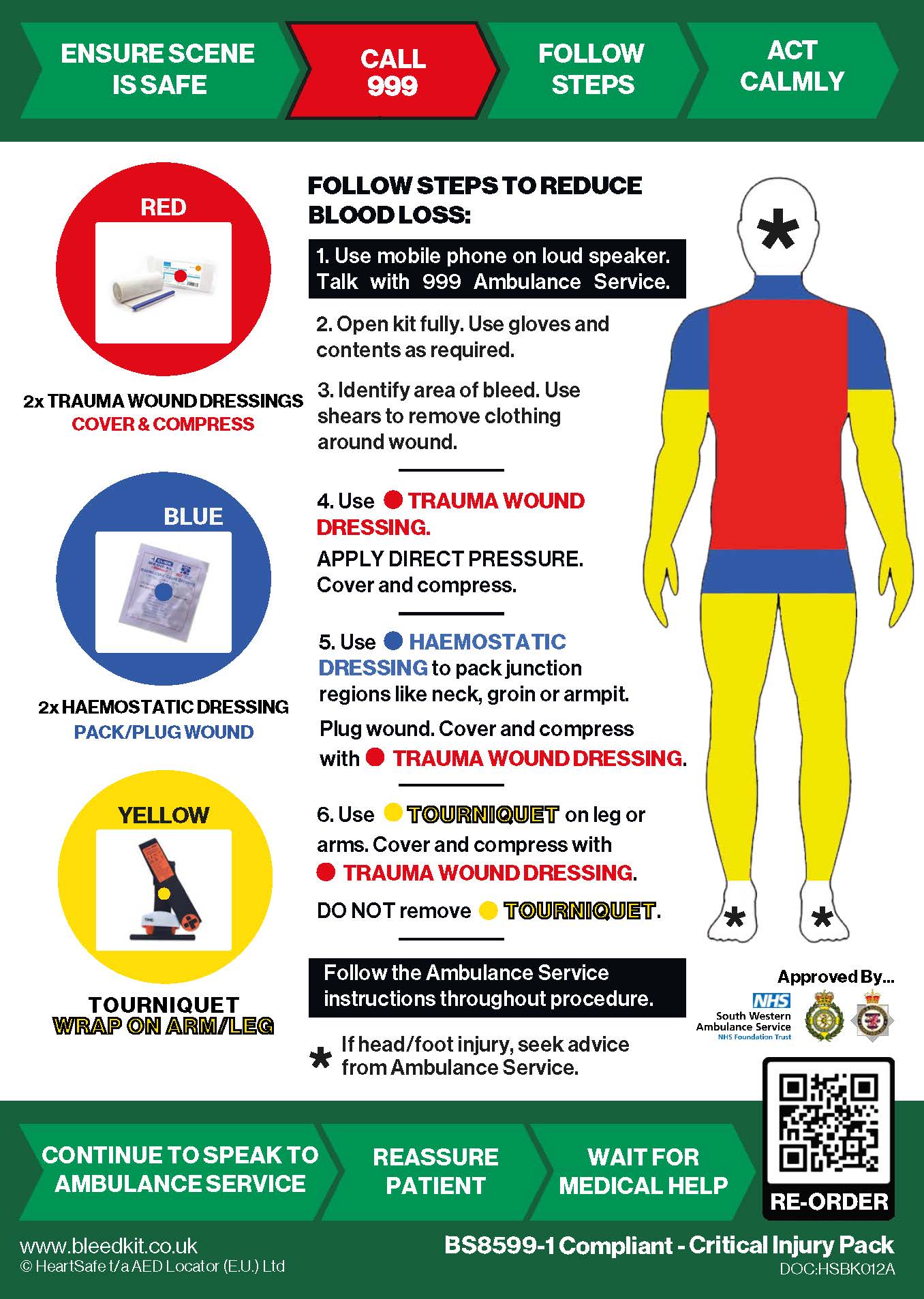 Bleedkit: FOLLOW STEPS TO REDUCE  BLOOD LOSS.